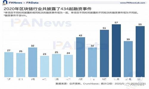imToken钱包如何将加密货币变现为现金?完整指南