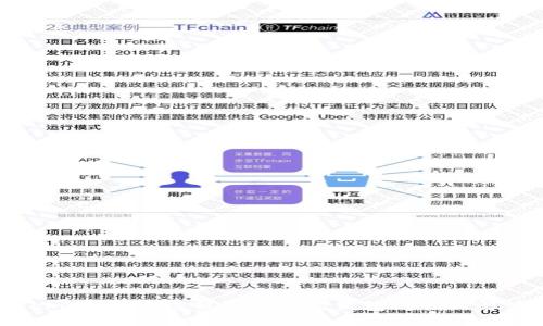 Tokenim:全方位智能合约钱包的创新解读