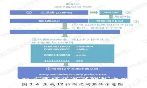 崇义互联网区块链项目详解及应用前景分析