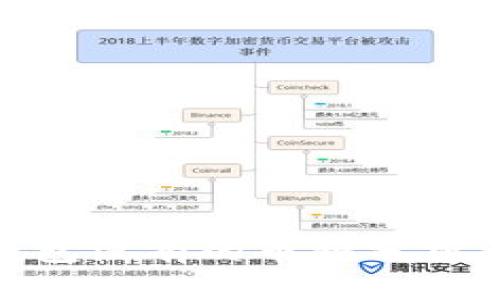 imToken钱包没有的币种分析与替代方案