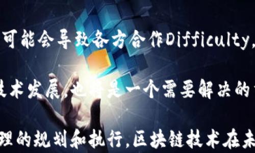 
  区块链筛选方案的优点详解：从去中心化到透明性/  

关键词
 guanjianci 区块链, 筛选方案, 去中心化, 透明性, 数据安全/ guanjianci 

详细介绍

在近年来，区块链技术的迅速发展引发了各个行业对其潜力的关注，尤其是在数据筛选和处理领域。区块链筛选方案不仅为数据管理带来了创新，还为信息透明化提供了新的可能性。本文将深入探讨区块链筛选方案的多重优点，并提供真实案例与分析，强调其在实际运用中的价值。

### 什么是区块链筛选方案？

区块链技术最早是作为比特币的核心技术而被广泛知晓，而如今，区块链的应用已经超越了加密货币，逐渐渗透到各个行业。区块链是一个去中心化的分布式账本技术，它允许多方在没有中介的情况下安全、透明地交换信息。

筛选方案主要是指在数据流中选择、过滤和汇总相关信息的过程。在传统的信息处理体系中，这一过程往往需要信任第三方或中心化机构。然而，区块链技术的引入，可以让这一过程变得更加安全和高效。

### 区块链筛选方案的优点

1. **去中心化**

区块链的核心特点之一是去中心化，它允许数据的分布式存储和管理。与传统的集中式数据库相比，去中心化的优点在于降低了单点故障带来的风险。

在去中心化的架构中，没有任何一个单一实体对数据有完全的控制权。这意味着，即使某个节点遭到攻击，整个网络依然可以继续运转。同时，去中心化还使得数据不容易被篡改和删除，增强了数据的可靠性。

2. **透明性**

区块链的透明性使得所有的交易和数据改变都可以被所有参与者实时查看。每一次的数据筛选和处理都被记录在区块链上，并且无法被更改或删除。

这种透明性在企业和组织之间的合作中至关重要。当数据的每一次变动都是可追踪的，各方可以更容易地审查和验证数据。这不仅提高了信息的可信度，也减少了潜在的争议。

3. **增强数据安全性**

区块链的加密机制为数据提供了强有力的安全保障。每个区块都包含着经过加密的信息和指向前一个区块的哈希值，从而形成一个链条。

这种数据结构的特性使得即使攻击者获得了部分数据，也无法轻易篡改整个链条中的信息。此外，区块链本身是分布式的，不同节点保存风格的数据副本，使其比传统集中式存储方式更具抗攻击性。

4. **提高效率**

在传统的数据筛选方案中，通常需要通过多个中介来完成数据交换和验证，这可能导致信息传递的延迟。而区块链技术的引入，可以通过智能合约来自动化许多流程，从而提高整个系统的工作效率。

例如，在金融领域，通过区块链技术，可以实现实时交易结算，减少交易的处理时间和成本。通过设置智能合约，能够自动执行合约条款，无需第三方机构介入，降低了错误的可能性。

5. **可扩展性**

现代区块链技术可以根据需要进行设计，具备很好的可扩展性。例如，联盟链和公有链都能适应不同的应用场景，并在需要时进行扩展。

对于需要处理大量数据的组织来说，区块链提供了一种灵活的解决方案。在特定情况下，可以通过分层设计来支持更多的用户和更复杂的数据处理需求。

### 可能相关的问题

1. **如何确保区块链筛选方案的有效性？**
2. **区块链技术是否适合所有行业？**
3. **在实施区块链筛选方案时需要注意哪些法律合规问题？**
4. **区块链如何解决传统数据筛选方案的痛点？**
5. **对未来区块链筛选方案的展望与挑战是什么？**

### 如何确保区块链筛选方案的有效性？

区块链筛选方案的有效性直接关系到其在实际应用中的表现。那么，如何确保这一方案的有效性呢？

首先，确保技术的稳定性和安全性是首要任务。在实施之前，开发团队需要进行全面的技术评估，包括区块链协议的选择、网络安全防护措施等。

其次，设计良好的智能合约是确保有效性的关键。智能合约中应该包含完整、准确的逻辑，避免由于编程错误导致的漏洞。此外，通过代码审计来识别和解决潜在的问题，也是一个重要的步骤。

最后，用户反馈机制能够帮助不断完善筛选方案。通过用户的使用体验和反馈，开发团队可以快速识别并修复问题，提升整个系统的有效性。

### 区块链技术是否适合所有行业？

区块链技术虽然具有广泛的应用前景，但并不一定适合所有行业。

一些行业如金融、供应链和医疗等，对数据的透明性和安全性要求较高，因此非常适合采用区块链技术。通过去中心化的方式，可以有效防止数据篡改，增强用户的信任感。

但在某些行业，例如小型企业或初创公司，实施区块链技术可能并不积极。因为区块链的实施和维护成本较高，无论是在技术方面还是在人员培训方面，这可能是一项沉重的财务负担。

在决定是否采用区块链技术时，企业需要综合考虑行业特点和自身情况，评估区块链带来的益处是否能够覆盖其成本。

### 在实施区块链筛选方案时需要注意哪些法律合规问题？

随着区块链技术的不断发展，相关的法律合规问题也日益受到重视。

一方面，区块链的匿名性和去中心化特性可能与现有的法律法规定发生冲突，尤其是涉及到用户隐私和数据保护等方面。企业在实施时需要保障用户数据的隐私，遵守相关法律法规，比如GDPR等。

另一方面，不同国家和地区对区块链的法律法规尚不统一，因此在跨国运营时，企业需要了解并遵守每个国家的法律要求。例如在某些国家，数字货币的使用受到严格限制，而在另一些地区则较为开放。

因此，建议企业在实施区块链筛选方案前，咨询专业的法律顾问，以确保合规性，从而避免因法律纠纷而造成的财务损失。

### 区块链如何解决传统数据筛选方案的痛点？

传统数据筛选方案存在多个痛点，包括数据安全性低、透明度不足、效率低下等。而区块链技术正好可以解决这些问题。

首先，区块链的去中心化特性避免了单点故障的风险，提升了数据安全性。通过多方共识机制，数据的准确性和真实性得到了加强。

其次，区块链的透明性使得数据的每一次变动都是可追踪的，从而减少了信任成本。这对于多方合作的业务来说，能够提升效率，也能避免争议。

最后，借助智能合约可以实现自动化处理，减少人为介入，提高整体工作效率。通过区块链技术，企业可以实现实时的数据更新，快速响应市场变化。

### 对未来区块链筛选方案的展望与挑战是什么？

尽管区块链技术在数据筛选方面有着极大的潜力，但未来在推广和应用时也面临着诸多挑战。

首先，技术的成熟度需求高。当前，区块链技术仍有许多技术瓶颈需要突破，例如交易速度、能耗问题等，这些因素限制了其广泛应用。未来，如何持续提升技术能力，将是行业发展的重要方向。

其次，行业标准的建立也是未来发展的一个课题。由于区块链技术的复杂性，不同行业对其应用的标准不同，而缺乏统一标准可能会导致各方合作Difficulty。

最后，适用法规的完善将是关键。随着区块链的广泛应用，如何在法律框架下合理利用这一技术，确保各方权益的同时，促进技术发展，也将是一个需要解决的重要议题。

总结来说，区块链筛选方案具有去中心化、透明性、数据安全性、高效率和可扩展性等诸多优点。尽管存在一些挑战，但通过合理的规划和执行，区块链技术在未来的数据处理领域将发挥出更大的作用。