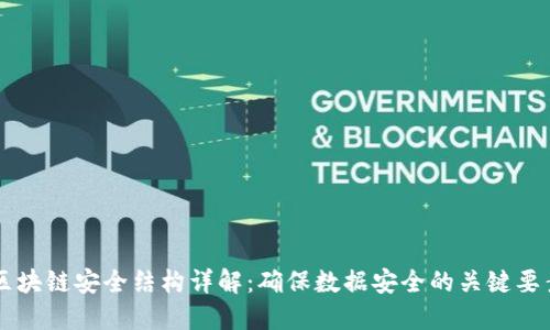 区块链安全结构详解:确保数据安全的关键要素
