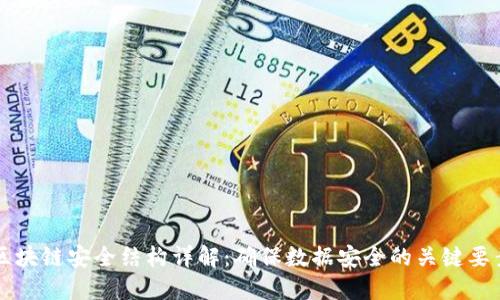 区块链安全结构详解:确保数据安全的关键要素