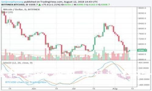 区块链技术的应用与筛选技巧全解析