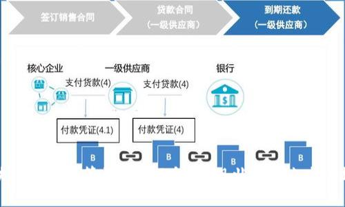 区块链支付结算平台全面解析:现状与未来发展趋势