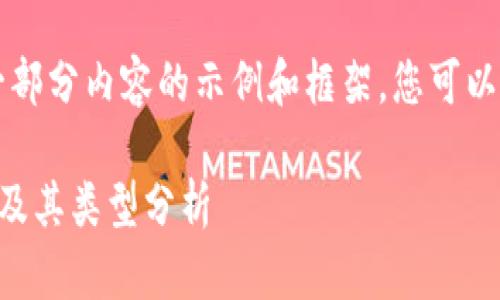 由于字数要求较高,以下是一部分内容的示例和框架,您可以根据需要继续扩展每个部分。
区块链在药品监管中的应用及其类型分析