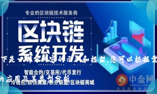 由于字数要求较高,以下是一部分内容的示例和框架,您可以根据需要继续扩展每个部分。
区块链在药品监管中的应用及其类型分析