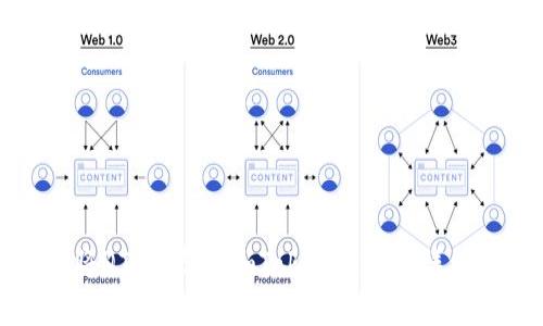 如何将QTUM存入imToken钱包的详细指南