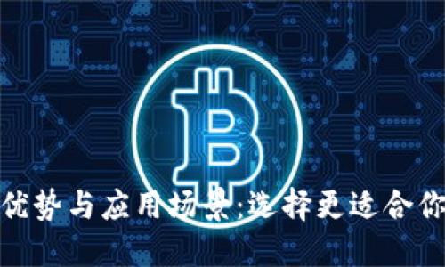 比较 Tokenim 的优势与应用场景:选择更适合你的区块链项目工具