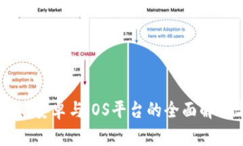 TokenIM:安卓与iOS平台的全面解析与比较
