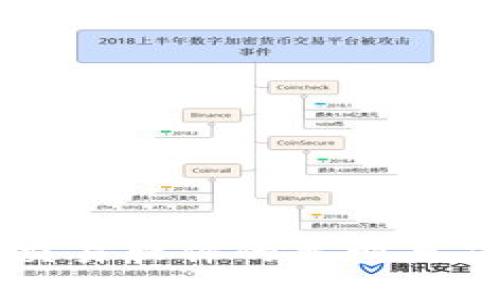区块链交易软件的类型与应用详解