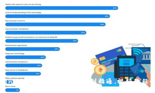 Tokenim挖矿全攻略：从入门到精通，视频教程解析