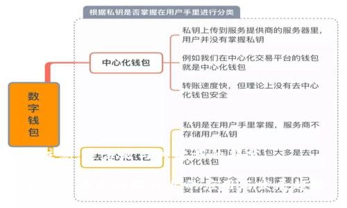 请注意,这里是与关键词的部分:
区块链在充电桩行业的应用与发展趋势