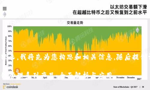 由于内容较长，我将先为您构思和相关信息，随后提供详细内容。

探索区块链管理系列产品：全面解析与应用