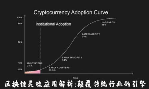 
区块链灵魂应用解析：颠覆传统行业的引擎