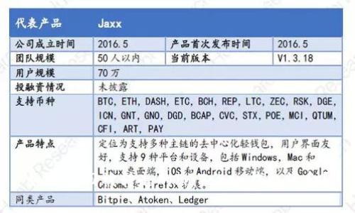 如何找回被转走的ImToken钱包资金?