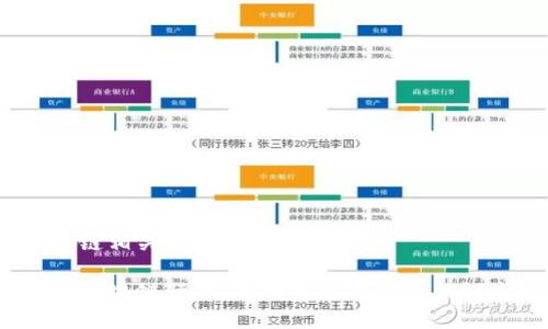 区块链相关资格证书有哪些
探索区块链行业:有哪些重要的资格证书?