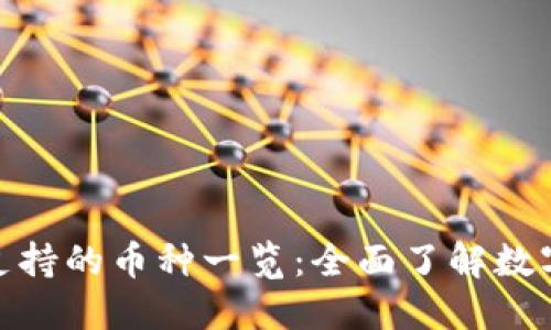 imToken钱包支持的币种一览:全面了解数字资产管理利器
