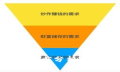 区块链思维的四个维度分