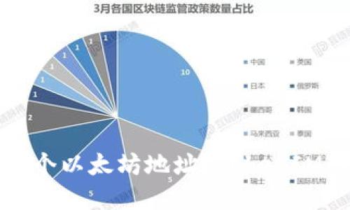如何管理多个以太坊地址？TokenIM的最佳实践