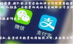 biao ti/biao ti国家区块链备