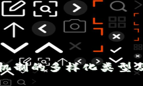 区块链抽奖机制的多样化类型及其应用探讨