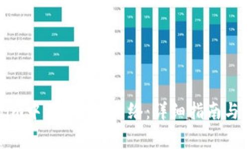 如何在Tokenim中添加TRX网络：详细指南与常见问题解答