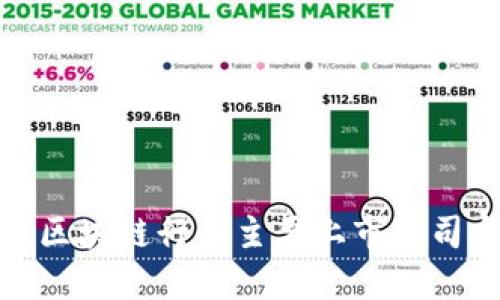 金融区块链行业主要上市公司盘点