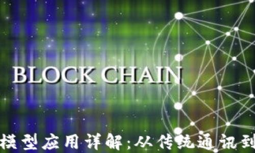 
区块链通讯模型应用详解：从传统通讯到未来的革命