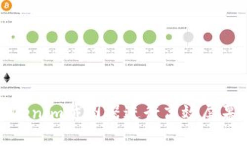 如何使用Tokenim截图器进行高效屏幕捕捉与管理