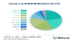 区块链的十大秘密：那些