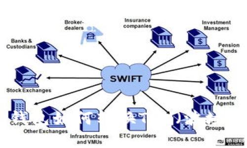 imToken钱包如何转换TRX(波场)资产详解