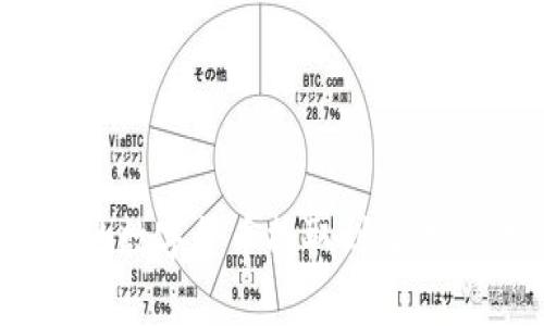如何将imToken钱包中的数字货币提取到交易所:完整步骤与注意事项