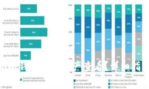 如何使用Tokenim冷钱包进行资产查看？详细指南与常见问题解答