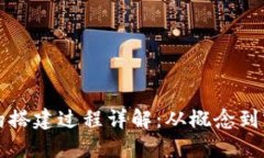 区块链系统的搭建过程详