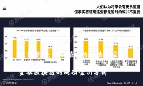 案例分析：金融领域的区块链应用

金融区块链的成功案例分析