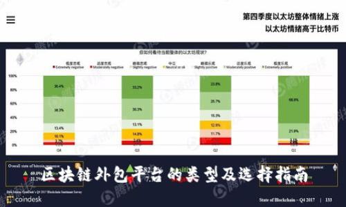 区块链外包平台的类型及选择指南
