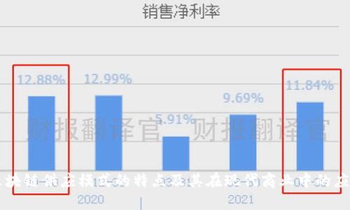 区块链供应模式的特点及其在现代商业中的应用