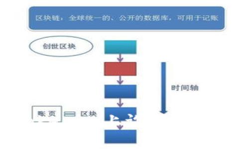 如何在Tokenim上设置指纹识别功能