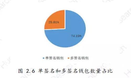 揭露友盾区块链的骗局:如何辨别和防范区块链诈骗