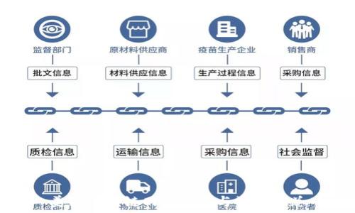 美国区块链网站推荐与资源汇总