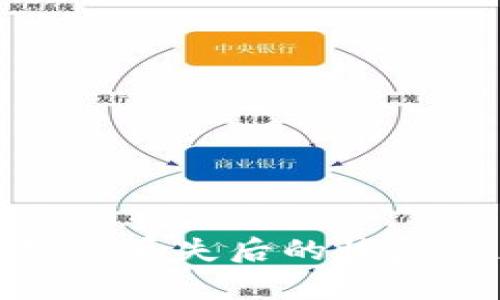 imToken钱包丢失后的恢复与应对指南