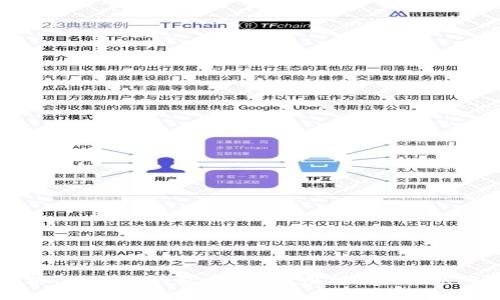 全面解析Tokenim钱包:功能、使用指南与常见问题解答