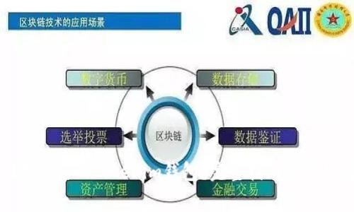 如何找回卸载后的Tokenim钱包?完整指南及常见问题解答