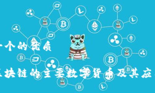 思考一个的优质
基于区块链的主要数字货币及其应用详解