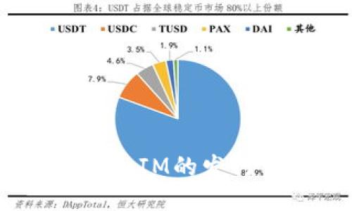如何查询TokenIM的发行量:全面指南