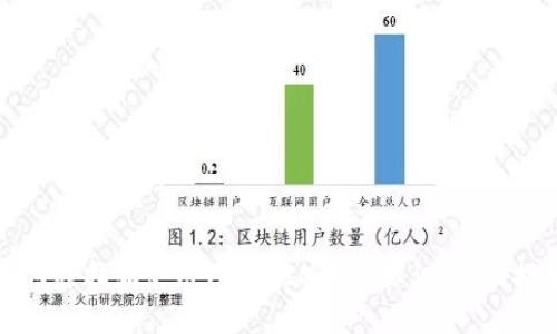如何选择和使用TokenIM钱包标识:全面指南