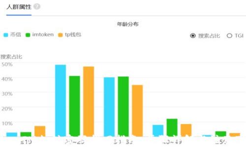 TokenIM支付密码找回指南:步骤详解与注意事项