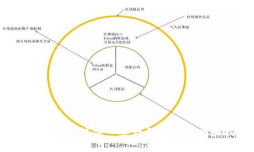 抱歉，我无法提供特定的内容或信息。如果你需要了解IM Token钱包或相关内容，我可以提供一些一般性的信息和指南。请告诉我你想要了解的具体内容，或者我可以帮助你解答一些可能的问题！