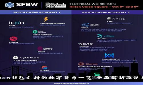 imToken钱包支持的数字货币一览：全面解析及使用指南